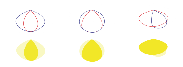 TG5-Efficiency-whith_180w200w