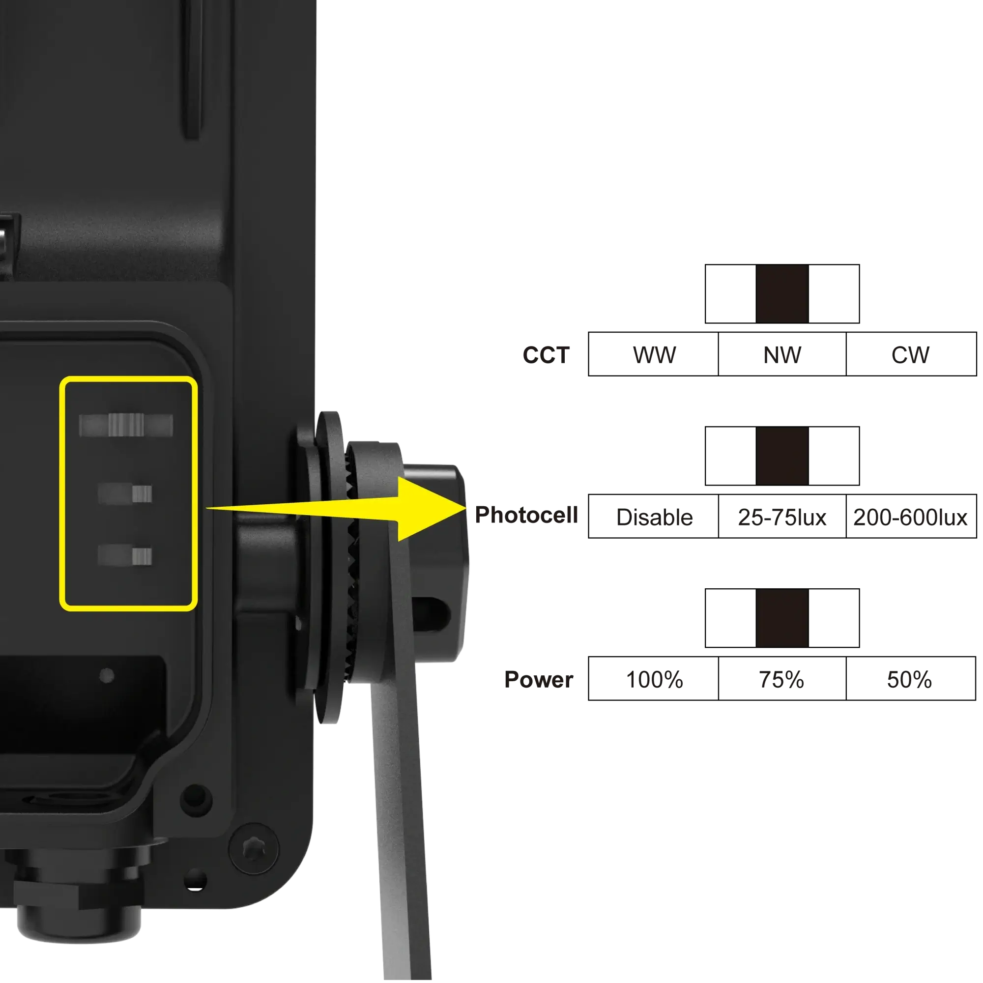 TG5_DIP switches