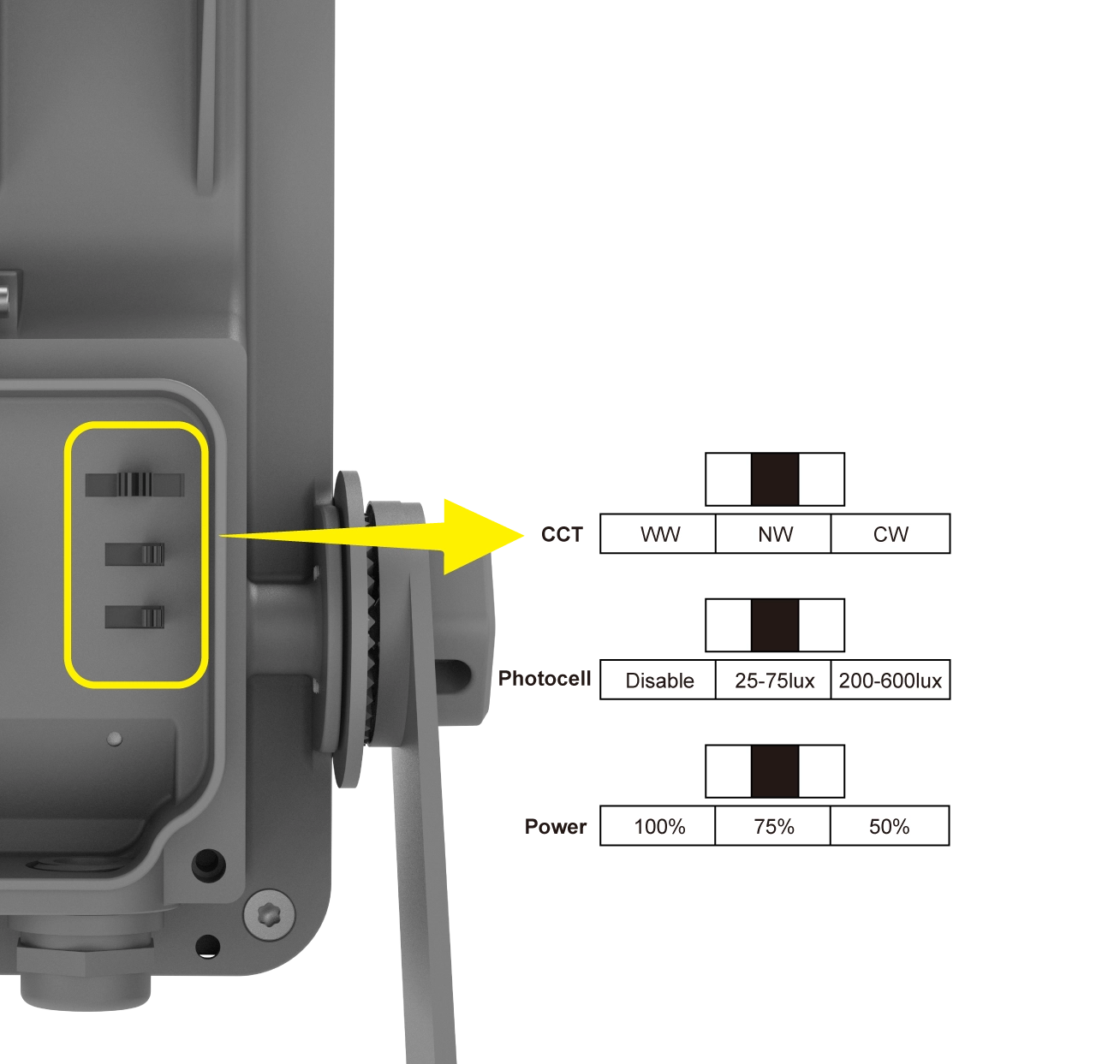 TG5_DIP switches