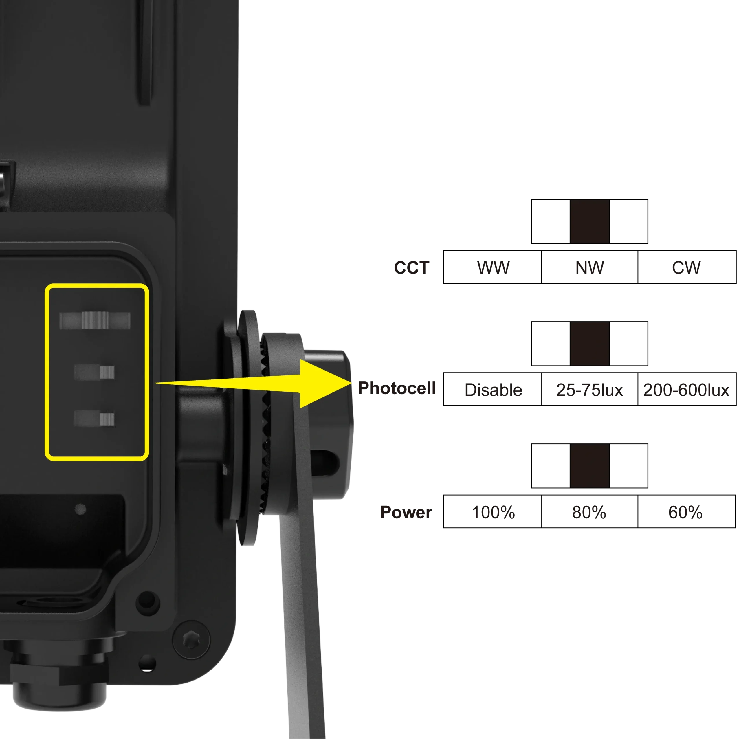 TG5_DIP switches