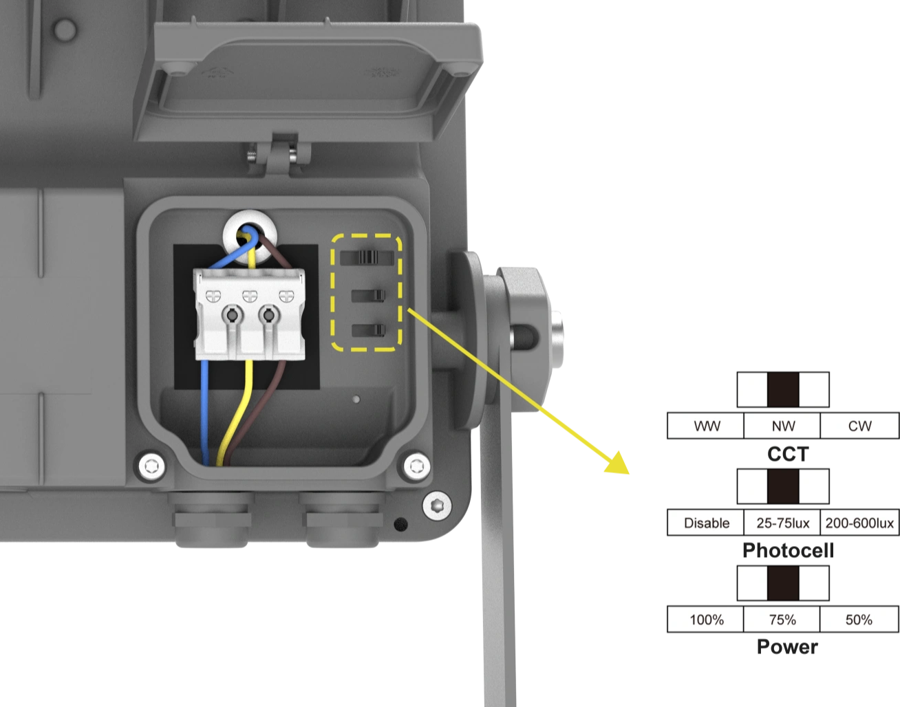 TG5_DIP switches