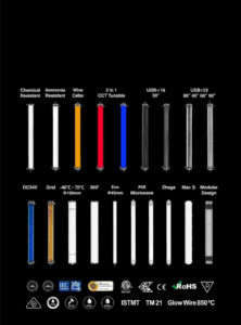 TUBU best solution provider for led tri-proof light in china