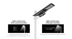TUBU solar street light Intelligent Control