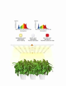 Vertical Agriculture LED Grow Light Bar