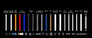 best solution provider for led tri-proof light